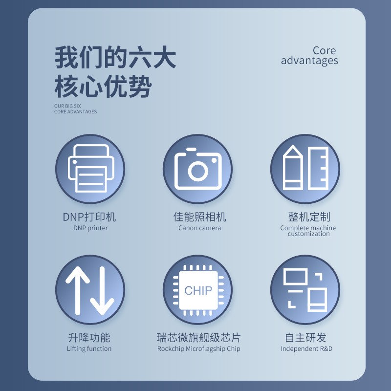 大头贴拍照机器照相打印一体机无人自助出口英文版拍貼機展会婚礼