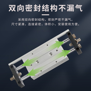 100 125 150 亚德客型双轴滑台气缸STMS20X25 200 175 250S