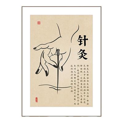 针灸馆中医馆中医院装饰画挂画