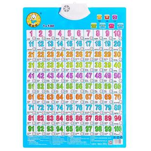 有声挂图儿童早教启蒙卡片点读发声数字拼音幼儿看图识字认识汉字