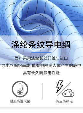 防静电连体工作服无尘衣带帽静电防护服喷漆服白色蓝色防尘服男女