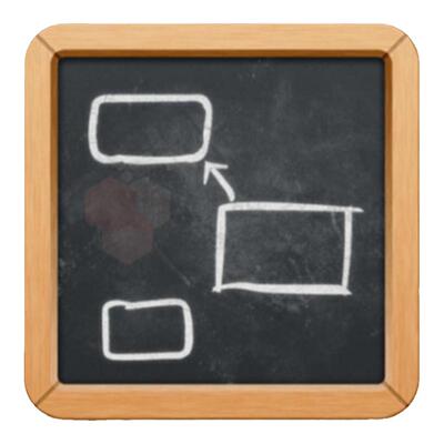 数码荔枝| Scapple[Mac/Win]轻量级思维导图脑图软件