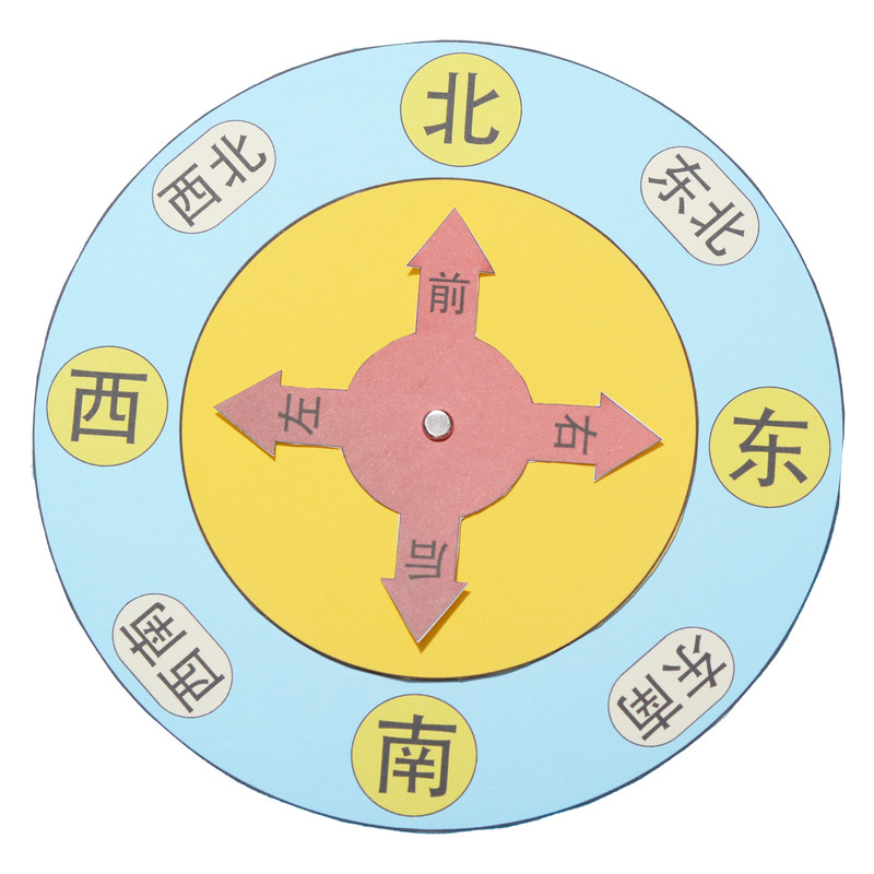 手工制作方向位置转盘 小学幼儿园自制DIY东南西北地理知识玩教具