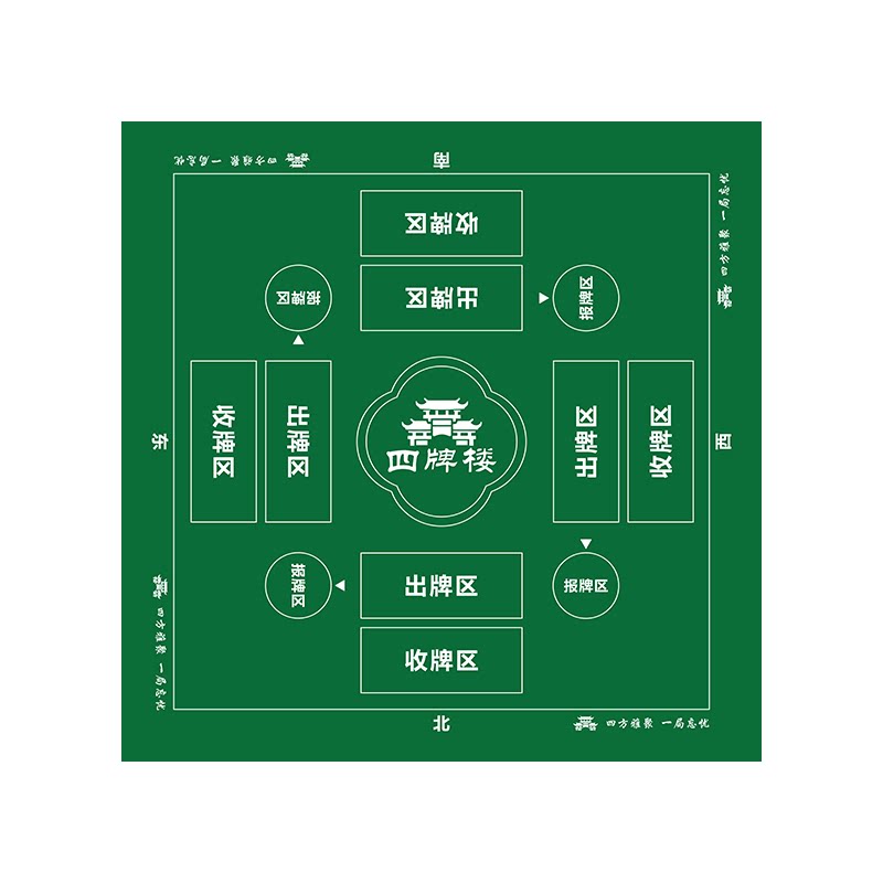 掼蛋专用桌布高端全套工具定制
