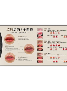 高级半永久定妆装饰画男士纹眉挂画美容院眉眼唇纹绣墙壁布置挂画