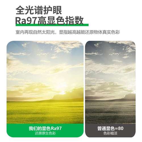 【严选】现代简约感吸顶灯高级家用吸顶灯灯主间卧室书房542L卧房