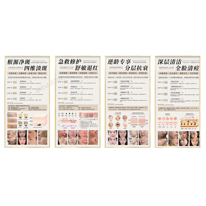 专业斑敏痘装饰画美容院皮肤管理挂画医美整形护肤机构宣传广告图