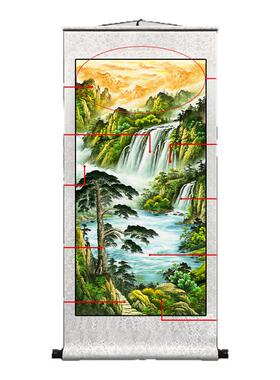 竖版入户正对门聚财山水画