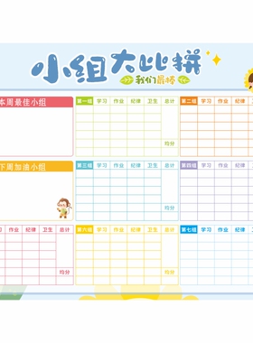 班级小组评比栏积分表墙贴