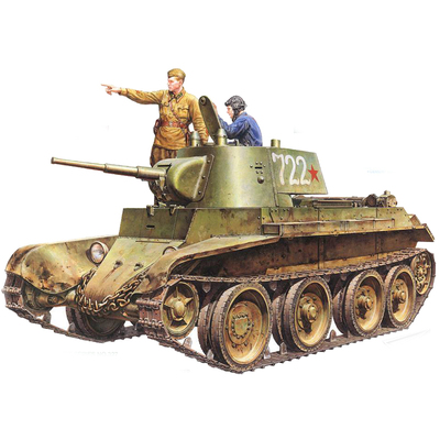 田宫BT-7快速坦克拼装模型