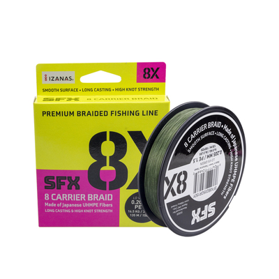 Sufix梭飞士SFX新款8X大力马PE线进口原丝8编强拉力路亚远投鱼线