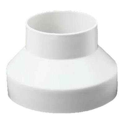 PVC水管变径接头大转小塑料
