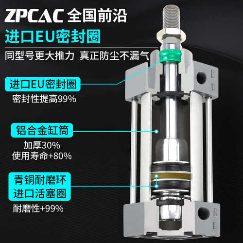 SC标准气缸大全32小型气动40大推力150伸缩50/63-80-75-100-125-S