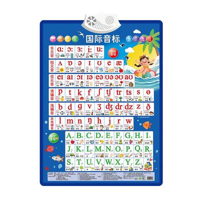 音标有声挂图英语发音自然拼读