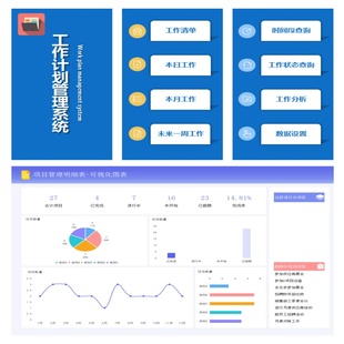 2025年日周月工作计划时间管理学习进度安排待办事项甘特图excel