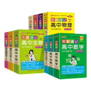 2026人教版高中图解速记知识点讲解大全高考语文数学英语物理化学生物历史地理思想政治必刷公式定律手册高一二三口袋pass绿卡图书