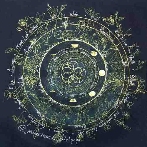 游戏塔罗桌布罗牌塔书塔卡罗牌tarot塔牌布塔luo牌 绒布魔法桌布