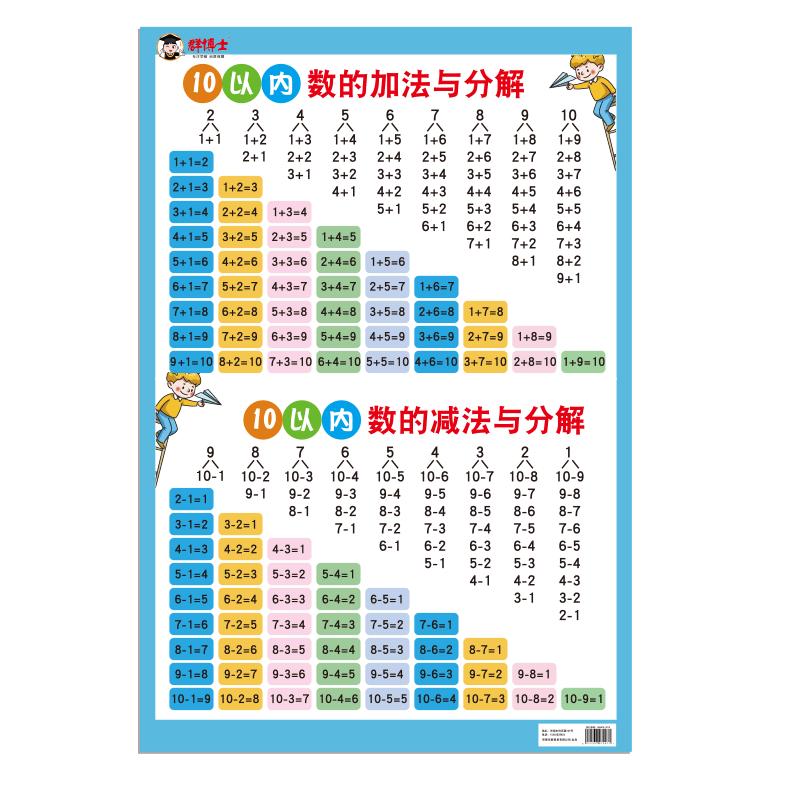 10以内加减法分解与组成