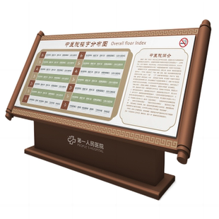 学校导视台公园导览图小区户外总平面地图斜面落地楼层索引指示牌