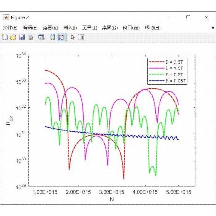 python代做程序代码yolo神经网络c+图像处理机器深度学习算法分析