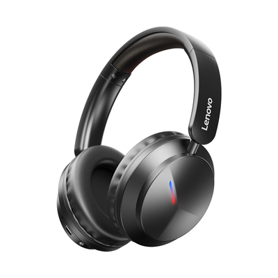 【听声辨位】联想电竞头戴式耳机