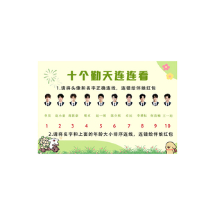 琪缘婚庆接亲游戏十个勤天连连看整蛊新郎堵门搞笑闯关拍照道具