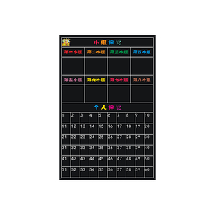 定制加厚磁吸磁贴彩色小组积分表班级管理学生座位学号个人积分表带组别黑板贴一日常规竞赛评分栏磁性黑板贴