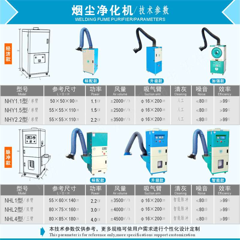 激光切割烟雾净化机 激光打标吸烟机 锡炉烙铁排烟焊接烟尘处理机