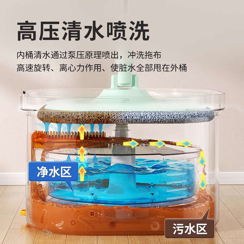 美添乐旋转拖把2024新款免手洗懒人家用一拖净单桶自动拖地布神器