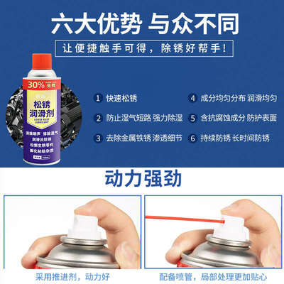 螺丝松动剂除锈金属快速清洗强力防锈去铁锈门轴合页异响润滑生锈