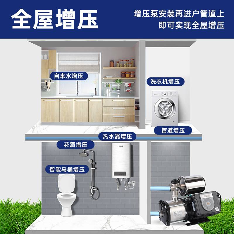 凌霄CMI变频增压泵不锈钢家用自来水全自动静音大流量恒压供水