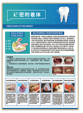 牙科广告海报口腔诊所宣传挂图片