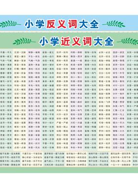 易错字近义词成语分类汇总墙贴