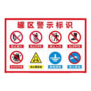 加油站安全操作规程警示牌加油站安全警示牌加油站标识牌全套进站须知油罐区警示卸油作业指南易燃易爆柴油