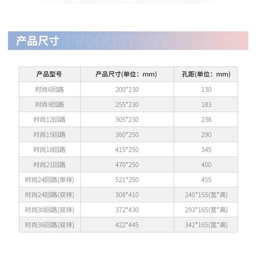 10/12/15/18/24/30/36回路强电箱面板照明箱盖子21位塑料面盖盖板