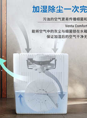 Venta无雾加湿器家用卧室静音孕妇婴儿冷蒸发空气花粉清洗净化机