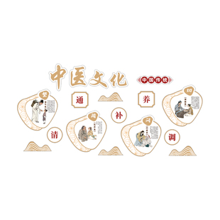 中医馆形象墙挂画医院文化养生背景软装饰贴面推拿诊室氛围布置