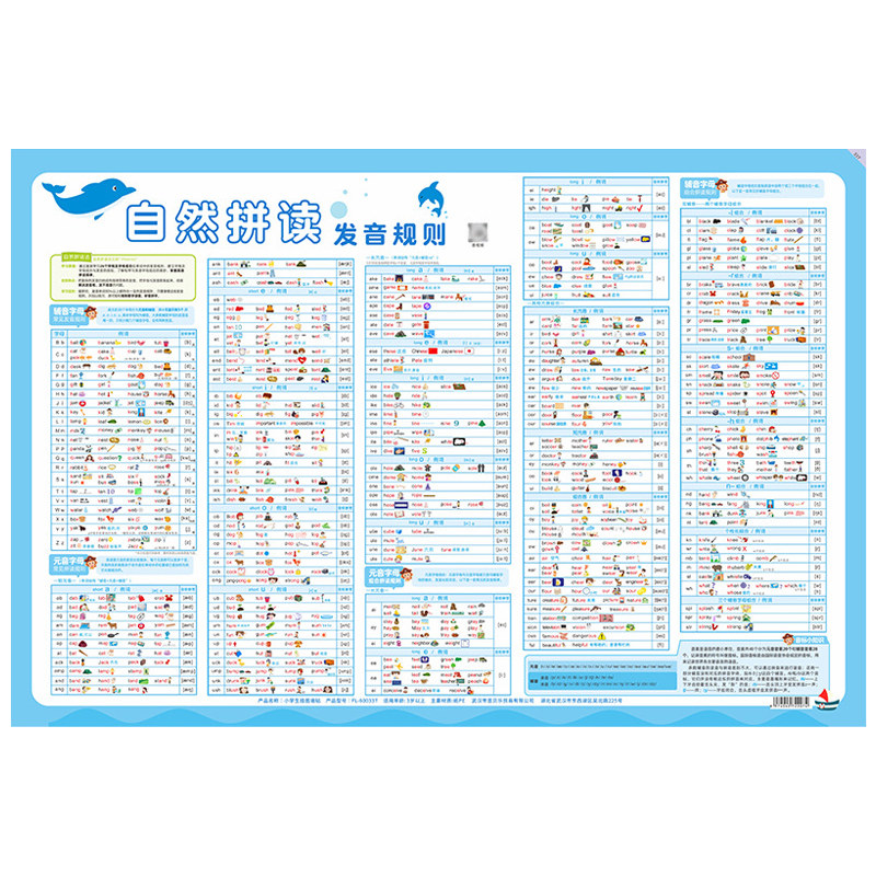 小学英语自然拼读发音规则表入门学习神器国际音标发音有声挂图卡