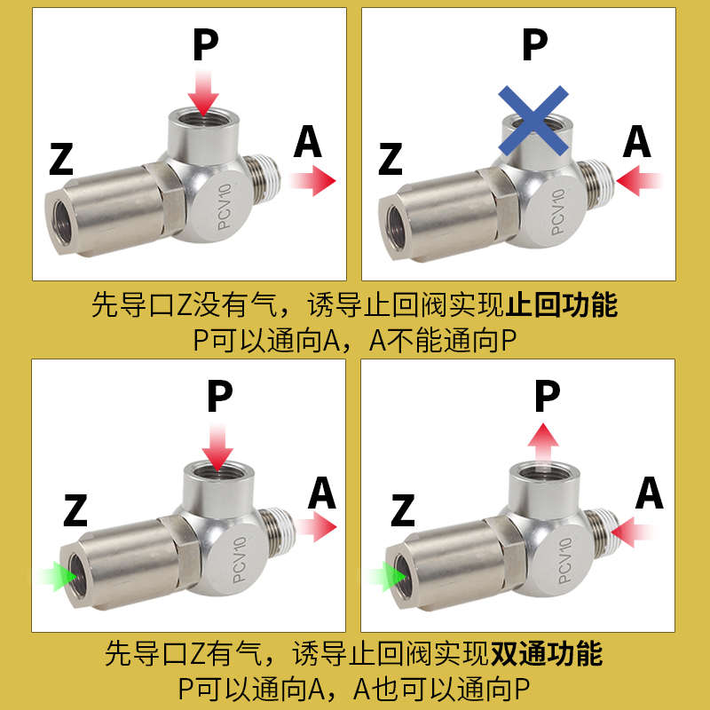 诱导止回阀气动快插逆止阀PCV08空气PCV06 PCV10F气控单向阀PCV15