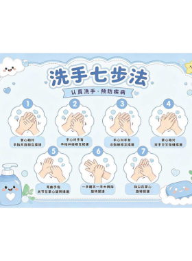 亚克力七步洗手法洗手流程图墙贴