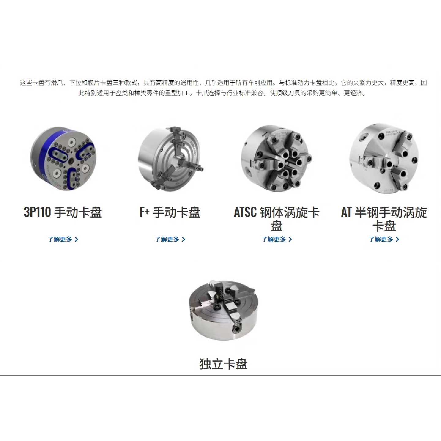 【议价-可维修】福尔卡特工件夹具FORKARDT/均有货
