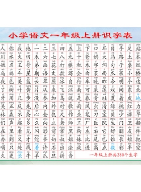 一年级语文识字挂图墙贴画
