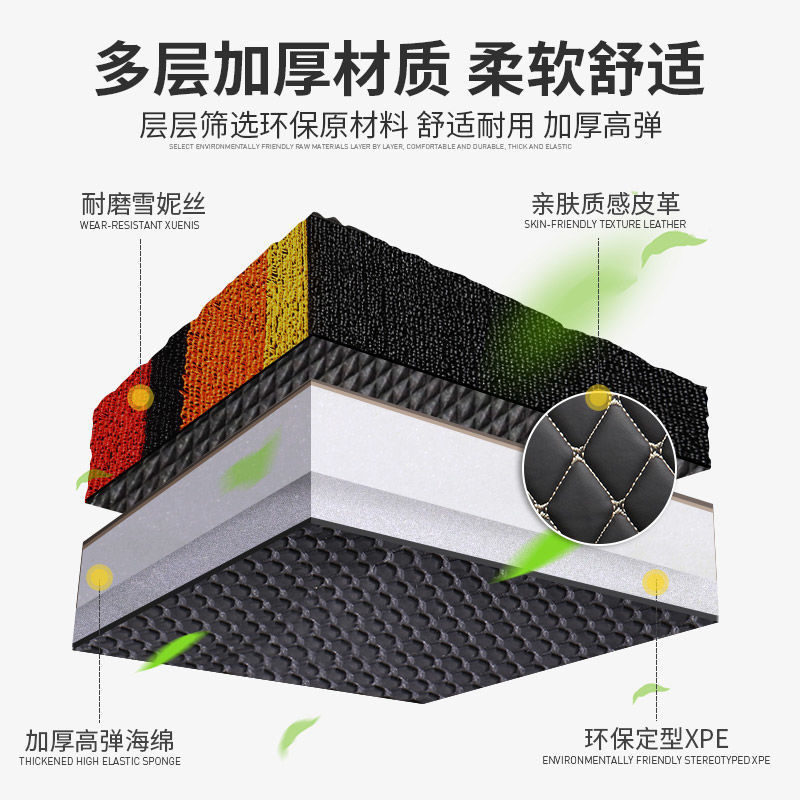 吉利专用全包围汽车脚垫帝豪GS/GL 缤越缤瑞博越 远景X1X3X6