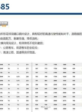 三角轮胎245/70R19.5-16PR TR685子午线钢丝轮胎真空汽车轮胎