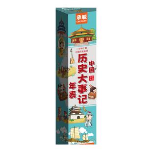 初中中国历史朝代顺序挂图长卷时间轴演化地图顺序表大事纪年墙贴