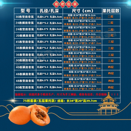 四川内包邮专区枇杷包装箱生鲜3斤5斤6斤8斤快递运输枇杷包装盒子