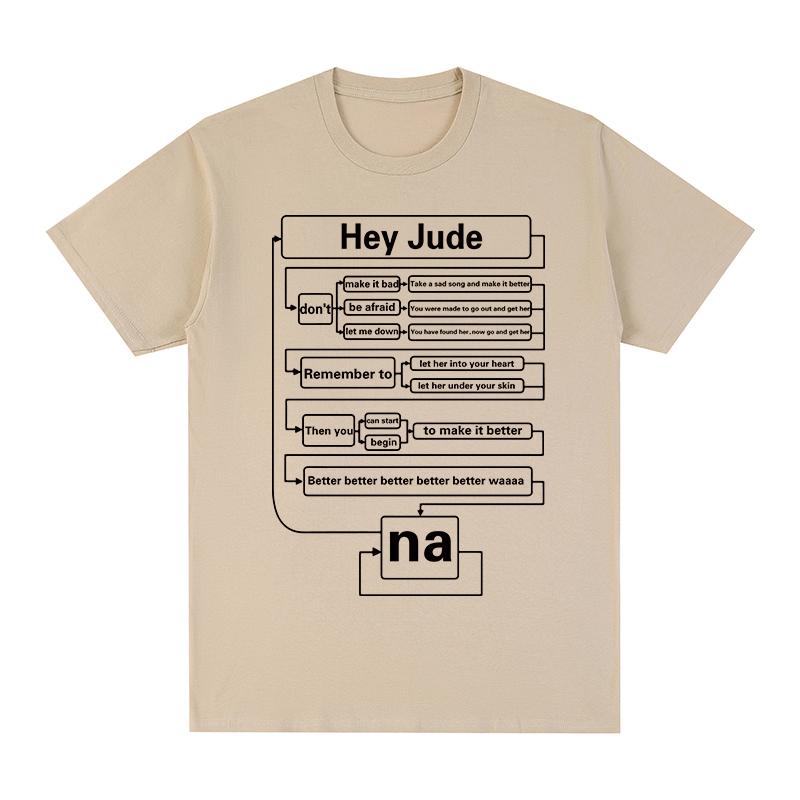 Hey jude短袖T恤嗨朱迪Beatles披头士列侬geek恶搞复古怀旧工程师