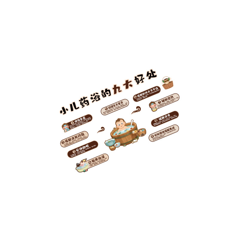 小儿药浴墙贴纸文化母婴店洗澡布置中医推拿宣传海报背景装饰挂画