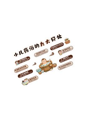小儿药浴墙贴纸文化母婴店洗澡布置中医推拿宣传海报背景装饰挂画