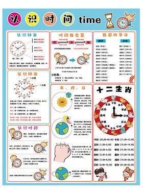 时间年月日时分秒小学墙贴挂图